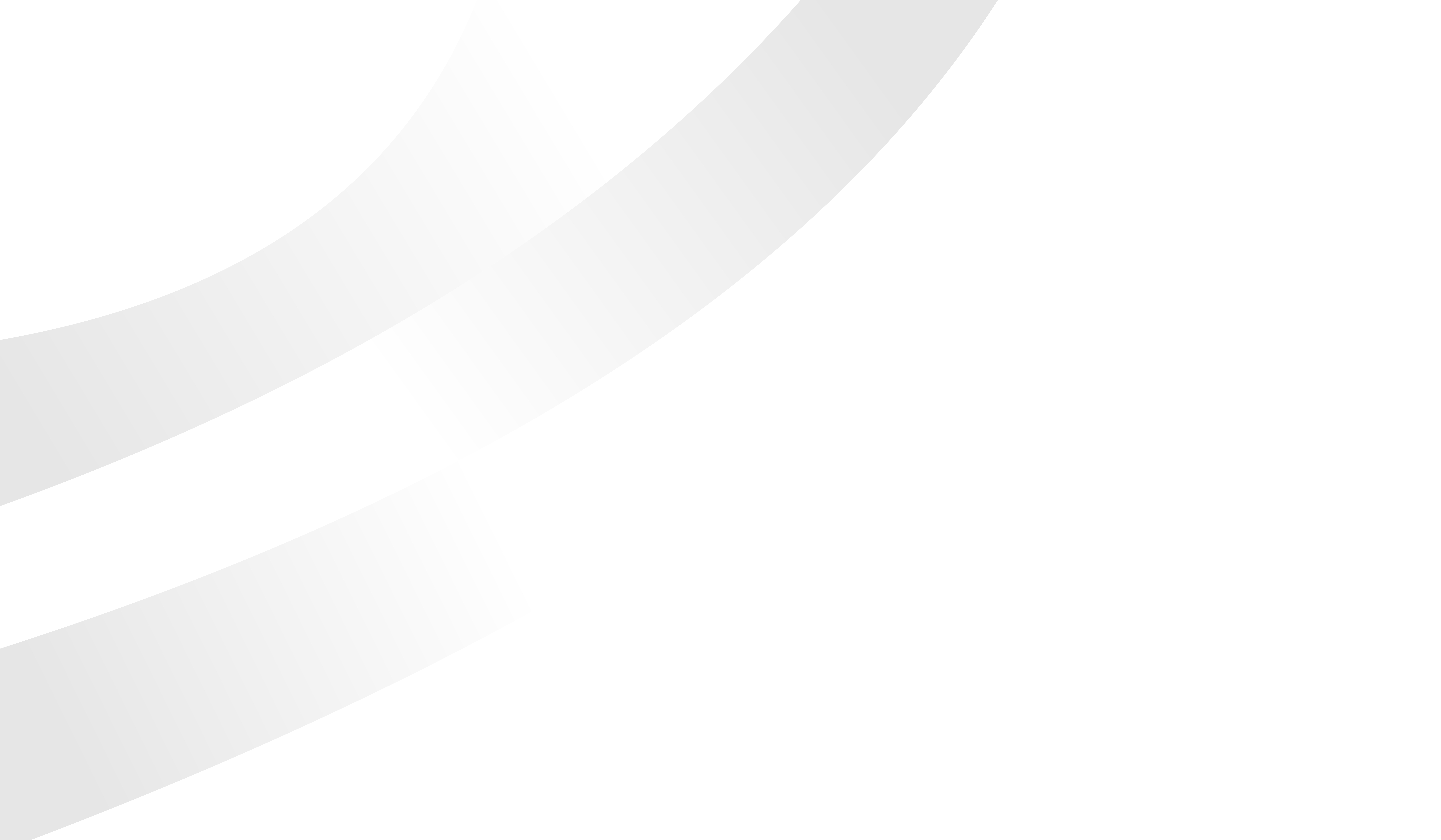 Construction Equipment